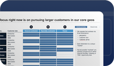 Full-length case examples
