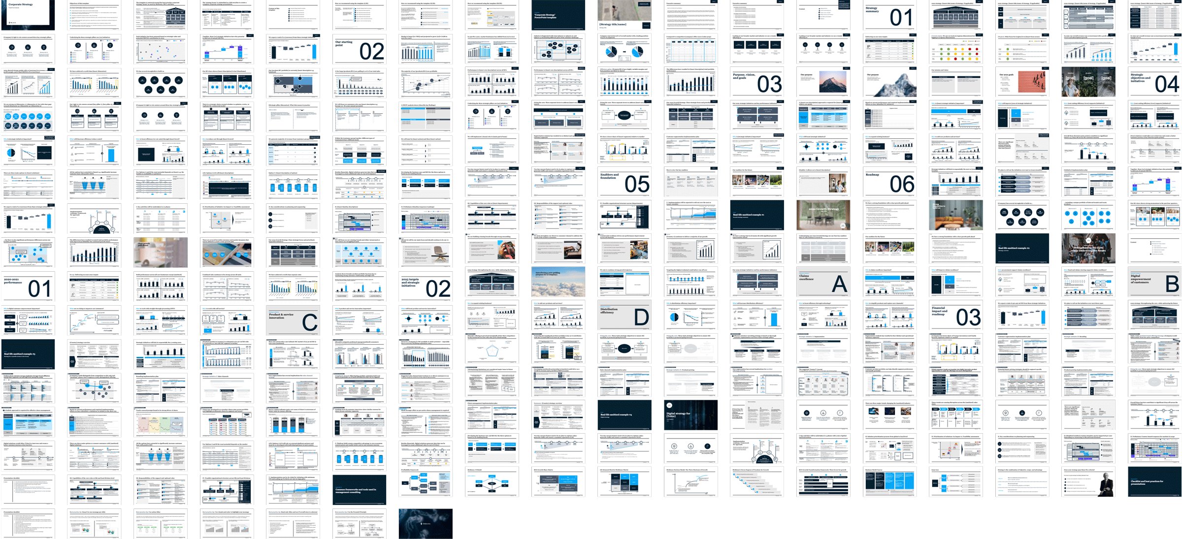 Business Strategy Template - By Ex-McKinsey Consultants