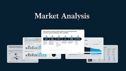 Market
Analysis